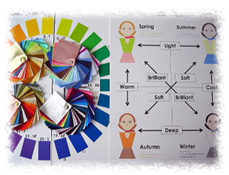 �t�^�C�v�̒��ɂ��A���C�g�X�v�����O�A�u�����A���g�X�v�����O�A���[���X�v�����O��3�^�C�v����܂��B